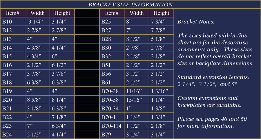 Custom wrought iron bracket size information